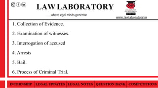 1. Collection of Evidence.
2. Examination of witnesses.
3. Interrogation of accused
4. Arrests
5. Bail.
6. Process of Criminal Trial.
 