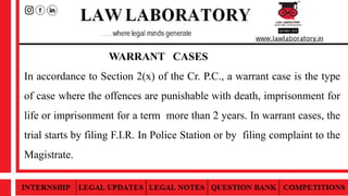 WARRANT CASES
In accordance to Section 2(x) of the Cr. P.C., a warrant case is the type
of case where the offences are punishable with death, imprisonment for
life or imprisonment for a term more than 2 years. In warrant cases, the
trial starts by filing F.I.R. In Police Station or by filing complaint to the
Magistrate.
 