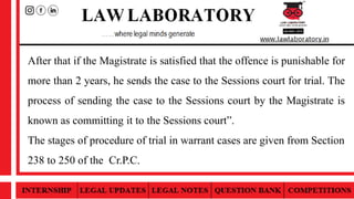 After that if the Magistrate is satisfied that the offence is punishable for
more than 2 years, he sends the case to the Sessions court for trial. The
process of sending the case to the Sessions court by the Magistrate is
known as committing it to the Sessions court”.
The stages of procedure of trial in warrant cases are given from Section
238 to 250 of the Cr.P.C.
 