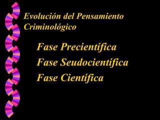 Evolución del Pensamiento
Criminológico
Fase Precientífica
Fase Seudocientífica
Fase Científica
 