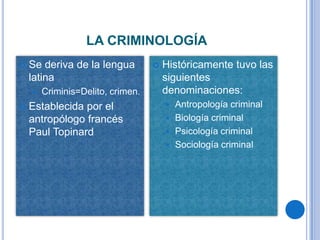 LA CRIMINOLOGÍA
   Se deriva de la lengua            Históricamente tuvo las
    latina                             siguientes
       Criminis=Delito, crimen.       denominaciones:
   Establecida por el                  Antropología criminal
    antropólogo francés                 Biología criminal
    Paul Topinard                       Psicología criminal
                                        Sociología criminal
 