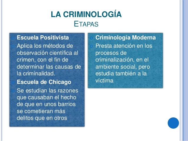 Criminologia
