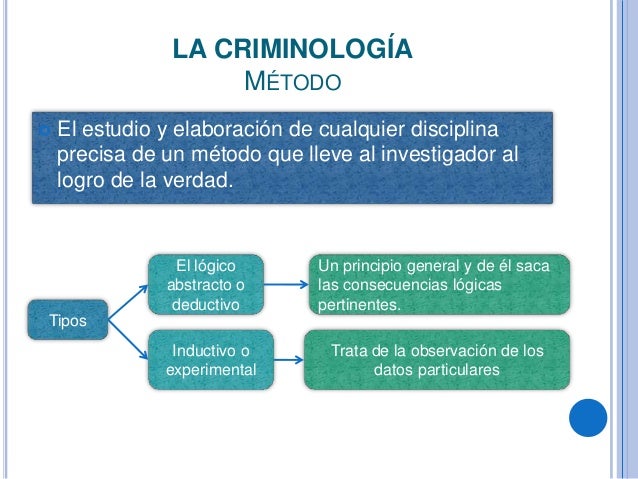 Criminologia