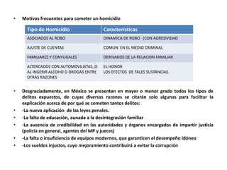 • Motivos frecuentes para cometer un homicidio 
Tipo de Homicidio Características 
ASOCIADOS AL ROBO DINAMICA DE ROBO (CON AGRESIVIDAD 
AJUSTE DE CUENTAS COMUN EN EL MEDIO CRIMINAL 
FAMILIARES Y CONYUGALES DERIVADOS DE LA RELACION FAMILIAR 
ALTERCADOS CON AUTOMOVILISTAS, O 
AL INGERIR ALCOHO O DROGAS ENTRE 
OTRAS RAZONES 
EL HONOR 
LOS EFECTOS DE TALES SUSTANCIAS. 
• Desgraciadamente, en México se presentan en mayor o menor grado todos los tipos de 
delitos expuestos, de cuyas diversas razones se citarán solo algunas para facilitar la 
explicación acerca de por qué se cometen tantos delitos: 
• -La nueva aplicación de las leyes penales. 
• -La falta de educación, aunada a la desintegración familiar 
• -La ausencia de credibilidad en las autoridades y órganos encargados de impartir justicia 
(policía en general, agentes del MP y jueces) 
• -La falta o insuficiencia de equipos modernos, que garanticen el desempeño idóneo 
• -Los sueldos injustos, cuyo mejoramiento contribuirá a evitar la corrupción 
 