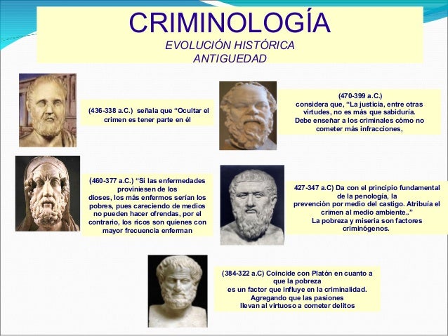 Evolucion Historica de la Criminologia