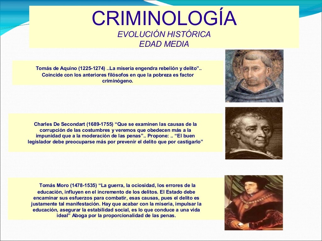 Evolucion Historica de la Criminologia Evolucion Historica de la Criminologia