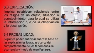 6.3 EXPLICACIÓN:
Implica establecer relaciones entre
los rasgos de un objeto, situación o
acontecimiento, para lo cual se utiliza
la información que da la observación
y la descripción.
6.4 PROBABILIDAD:
Significa poder anticipar sobre la base de
las explicaciones logradas acerca del
comportamiento de los fenómenos, la
ocurrencia y modo de manifestarse.
 