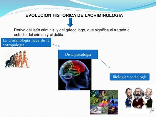 Evolución Histórica de la Criminologia