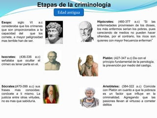 Etapas de la criminología
Edad antigua
Esopo: siglo VI a.c
consideraba que los crímenes
que son proporcionados a la
capacidad del que los
comete, a mayor peligrosidad
mas terrible han de ser.
Isocrates: (436-336 a.c)
señalaba que ocultar el
crimen es tener parte en el.
Sócrates:(470-399 a.c) sus
frases mas conocidas:
conócete a ti mismo. La
justicia entre otras virtudes,
no es mas que sabiduría.
Hipócrates: (460-377 a.c) “Si las
enfermedades proviniesen de los dioses,
los más enfermos serían los pobres, pues
careciendo de medios no pueden hacer
ofrendas, por el contrario, los ricos son
quienes con mayor frecuencia enferman”
Platón: (427-347 a.c) Da con el
principio fundamental de la penología,
la prevención por medio del castigo.
Aristóteles: (384-322 a.c) Coincide
con Platón en cuanto a que la pobreza
es un factor que influye en la
criminalidad. Agregando que las
pasiones llevan al virtuoso a cometer
delitos
 