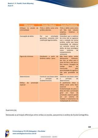 42
168
Diferenças Escola Clássica Escola Positivista
Enfoque no estudo da
criminalidade
Tinha o delito como ente
jurídico abstrato.
Tinha o delito como entre
um fato real, natural,
empírico, histórico e
concreto.
Concepção de delito Por sua orientação
garantista, consentia com
a definição legal de delito.
Entendiam que a essência
do crime não se esgotaria
com a violação da norma
jurídica, senão que havia
necessidade de elaborar
um conceito natural de
delito, de base sociológica
como sinônimo de
comportamento
antissocial.
Figura do criminoso Estudavam a partir do
binômio: delito – pena.
Não havia delito, senão
delinquente. Voltavam,
por isso, os olhos para o
autor do fato e não para o
fato mesmo. Dosagem de
castigo deve ser
mensurada pela
periculosidade do agente e
não pela gravidade do
fato.
Determinismo Construía suas bases sobre
o princípio do
(in)determinismo.
Construía suas bases sobre
o princípio do
determinismo.
Defesa da prevenção
especial
- O positivismo eleva a
defesa social como fator
essencial de
fundamentação da pena e
deixa de lado a prevenção
geral em favor da
prevenção especial guiada
por um sistema de
medidas e tratamentos de
readaptação do criminoso.
Guerreiro (a),
Destacada as principais diferenças entre ambas as escolas, passaremos à análise da Escola Cartográfica.
Beatriz V. P. Pestilli, Paulo Bilynskyj
Aula 01
Criminologia p/ PC-PR (Delegado) - Pós-Edital
www.estrategiaconcursos.com.br
0
00000000000 - DEMO
 