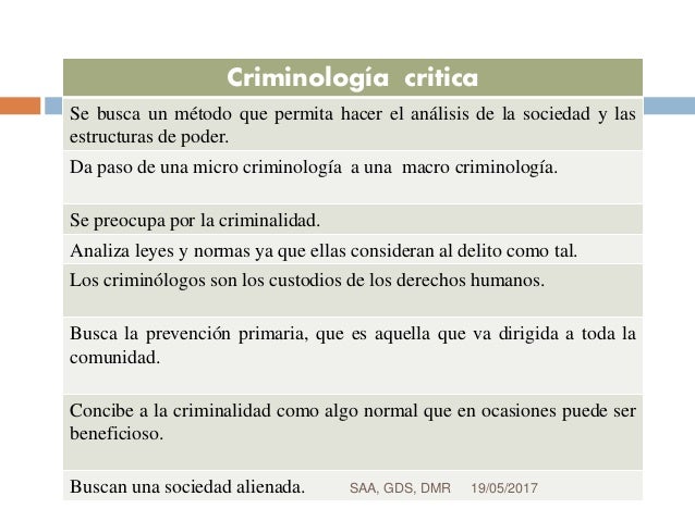 Criminologia critica parte 1