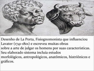 Desenho de La Porta, Fisiognomonista que influenciou 
Lavater (1741-1801) e escreveu muitas obras
sobre a arte de julgar os homens por suas características. 
Seu elaborado sistema incluía estudos
morfológicos, antropológicos, anatômicos, histriônicos e 
gráficos.
 