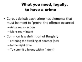 What you need, legally, to have a crime ,[object Object],[object Object],[object Object],[object Object],[object Object],[object Object],[object Object]