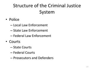 Structure of the Criminal Justice System ,[object Object],[object Object],[object Object],[object Object],[object Object],[object Object],[object Object],[object Object]