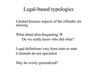 Legal-based typologies ,[object Object],[object Object],[object Object],[object Object],[object Object],[object Object]
