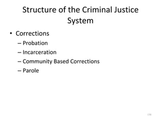Structure of the Criminal Justice System ,[object Object],[object Object],[object Object],[object Object],[object Object]