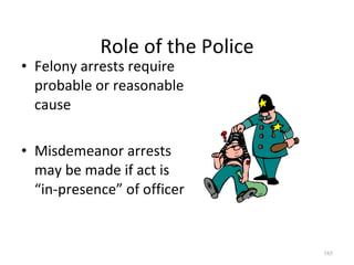 Role of the Police ,[object Object],[object Object]