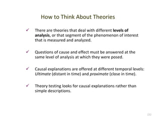 How to Think About Theories ,[object Object],[object Object],[object Object],[object Object]