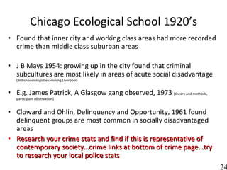 Chicago Ecological School 1920’s ,[object Object],[object Object],[object Object],[object Object],[object Object]
