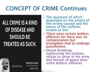 Criminology ppt by_waseem_i._khan