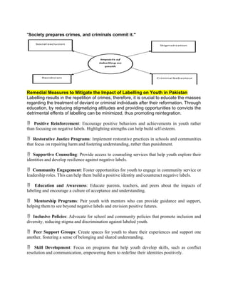 "Society prepares crimes, and criminals commit it."
Remedial Measures to Mitigate the Impact of Labelling on Youth in Pakistan
Labelling results in the repetition of crimes, therefore, it is crucial to educate the masses
regarding the treatment of deviant or criminal individuals after their reformation. Through
education, by reducing stigmatizing attitudes and providing opportunities to convicts the
detrimental effents of labelling can be minimized, thus promoting reintegration.
 Positive Reinforcement: Encourage positive behaviors and achievements in youth rather
than focusing on negative labels. Highlighting strengths can help build self-esteem.
 Restorative Justice Programs: Implement restorative practices in schools and communities
that focus on repairing harm and fostering understanding, rather than punishment.
 Supportive Counseling: Provide access to counseling services that help youth explore their
identities and develop resilience against negative labels.
 Community Engagement: Foster opportunities for youth to engage in community service or
leadership roles. This can help them build a positive identity and counteract negative labels.
 Education and Awareness: Educate parents, teachers, and peers about the impacts of
labeling and encourage a culture of acceptance and understanding.
 Mentorship Programs: Pair youth with mentors who can provide guidance and support,
helping them to see beyond negative labels and envision positive futures.
 Inclusive Policies: Advocate for school and community policies that promote inclusion and
diversity, reducing stigma and discrimination against labeled youth.
 Peer Support Groups: Create spaces for youth to share their experiences and support one
another, fostering a sense of belonging and shared understanding.
 Skill Development: Focus on programs that help youth develop skills, such as conflict
resolution and communication, empowering them to redefine their identities positively.
 