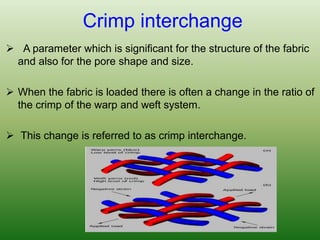 Crimp & Crimp Interchange 
