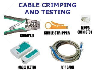 CABLE CRIMPING AND TESTING RJ45 CABLE TESTER CRIMPER CABLE STRIPPER UTP CABLE CONNECTOR 