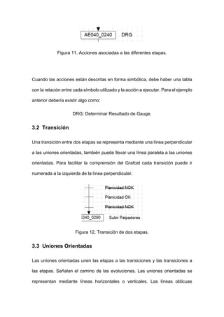 Figura 11. Acciones asociadas a las diferentes etapas.
Cuando las acciones están descritas en forma simbólica, debe haber una tabla
con la relación entre cada símbolo utilizado y la acción a ejecutar. Para el ejemplo
anterior debería existir algo como:
DRG: Determinar Resultado de Gauge.
3.2 Transición
Una transición entre dos etapas se representa mediante una línea perpendicular
a las uniones orientadas, también puede llevar una línea paralela a las uniones
orientadas. Para facilitar la comprensión del Grafcet cada transición puede ir
numerada a la izquierda de la línea perpendicular.
Figura 12. Transición de dos etapas.
3.3 Uniones Orientadas
Las uniones orientadas unen las etapas a las transiciones y las transiciones a
las etapas. Señalan el camino de las evoluciones. Las uniones orientadas se
representan mediante líneas horizontales o verticales. Las líneas oblicuas
 
