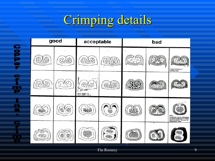 Crimping Presentation