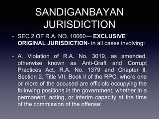 SANDIGANBAYAN
JURISDICTION
• SEC 2 OF R.A. NO. 10660— EXCLUSIVE
ORIGINAL JURISDICTION- in all cases involving:
• A. Violation of R.A. No. 3019, as amended,
otherwise known as Anti-Graft and Corrupt
Practices Act, R.A. No. 1379 and Chapter ll,
Section 2, Title VII, Book ll of the RPC, where one
or more of the accused are officials occupying the
following positions in the government, whether in a
permanent, acting, or interim capacity at the time
of the commission of the offense:
 