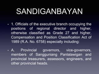 SANDIGANBAYAN
• 1. Officials of the executive branch occupying the
positions of regional director and higher,
otherwise classified as Grade 27 and higher,
Compensation and Position Classification Act of
1989 (R.A. No. 6758) especially including:
• A. Provincial governors, vice-governors,
members of Sangguniang Panlalawigan and
provincial treasurers, assessors, engineers, and
other provincial heads.
 
