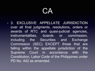 CA
• 3. EXCLUSIVE APPELLATE JURISDICTION
over all final judgments, resolutions, orders or
awards of RTC and quasi-judicial agencies,
instrumentalities, boards or commission,
including the Securities and Exchange
Commission (SEC) EXCEPT those that are
falling within the appellate jurisdiction of the
Supreme Court in accordance with the
Constitution, Labor Code of the Philippines under
PD No. 442 as amended.
 