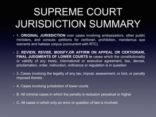 SUPREME COURT
JURISDICTION SUMMARY
• 1. ORIGINAL JURISDICTION over cases involving ambassadors, other public
ministers, and consuls; petitions for certiorari, prohibition, mandamus quo
warrants and habeas corpus (concurrent with RTC)
• 2. REVIEW, REVISE, MODIFY,OR AFFIRM ON APPEAL OR CERTIORARI,
FINAL JUDGMENTS OF LOWER COURTS in cases which the constitutionality
or validity of any treaty, international or executive agreement, law, decree,
proclamation, order, instruction, ordinance or regulation is in question
• 3. Cases involving the legality of any tax, impost, assessment, or tool, or penalty
imposed thereto :
• A. Cases involving jurisdiction of lower courts
• B. All criminal cases in which the penalty is reclusion perpetual or higher
• C. All cases in which only an error or question of law is involved.
 