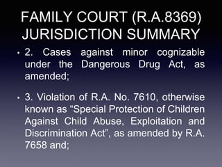 FAMILY COURT (R.A.8369)
JURISDICTION SUMMARY
• 2. Cases against minor cognizable
under the Dangerous Drug Act, as
amended;
• 3. Violation of R.A. No. 7610, otherwise
known as “Special Protection of Children
Against Child Abuse, Exploitation and
Discrimination Act”, as amended by R.A.
7658 and;
 