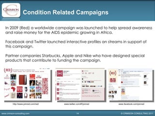 Condition Related Campaigns www.facebook.com/joinred www.twitter.com/#!/joinred http://www.joinred.com/red/ In 2009 (Red) ...