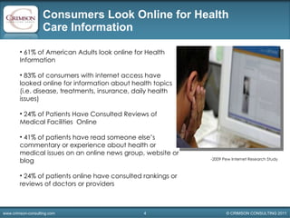 Consumers Look Online for Health Care Information  <ul><li>61% of American Adults look online for Health Information  </li...
