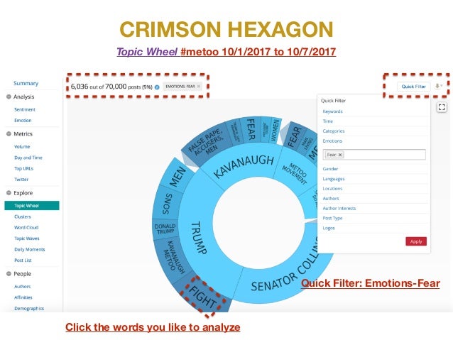 hexagon analytics hexagon analytics