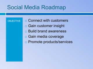 Social Media Roadmap

OBJECTIVE      Connect with customers
               Gain customer insight
               Build brand awareness
               Gain media coverage
               Promote products/services
 