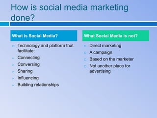 How is social media marketing
done?
What is Social Media?              What Social Media is not?

   Technology and platform that      Direct marketing
    facilitate:                       A campaign
   Connecting                        Based on the marketer
   Conversing                        Not another place for
   Sharing                            advertising
   Influencing
   Building relationships
 