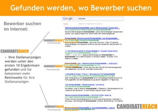 Gefunden werden, wo Bewerber suchen
             Kurze Vorstellung

Bewerber suchen
im Internet:

                         Partnerportal




= Ihre Stellenanzeigen
werden unter den
ersten 10 Ergebnissen
gefunden und Sie         Partnerportal
bekommen mehr
Reichweite für Ihre
Stellenanzeigen




                          Partnerportal
 