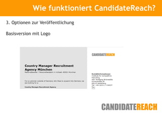 Wie funktioniert CandidateReach?
                  Kurze Vorstellung

3. Optionen zur Veröffentlichung

Basisversion mit Logo
 