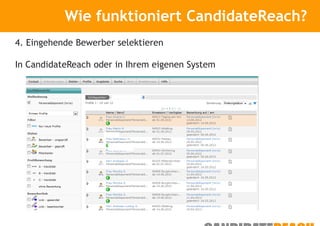 Wie funktioniert CandidateReach?
                 Kurze Vorstellung

4. Eingehende Bewerber selektieren

In CandidateReach oder in Ihrem eigenen System
 