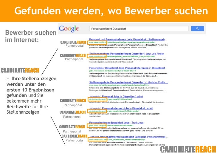 anmelden anmelden