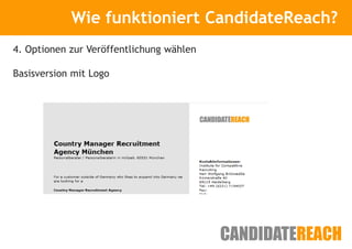 Wie funktioniert CandidateReach?
                  Kurze Vorstellung

4. Optionen zur Veröffentlichung wählen

Basisversion mit Logo
 