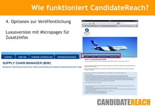 Wie funktioniert CandidateReach?
                  Kurze Vorstellung

4. Optionen zur Veröffentlichung

Luxusversion mit Micropages für
Zusatzinfos
 