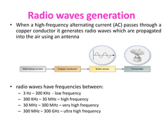 Radio waves generation
• When a high-frequency alternating current (AC) passes through a
copper conductor it generates radio waves which are propagated
into the air using an antenna
• radio waves have frequencies between:
– 3 Hz – 300 KHz - low frequency
– 300 KHz – 30 MHz – high frequency
– 30 MHz – 300 MHz – very high frequency
– 300 MHz – 300 GHz – ultra high frequency
 