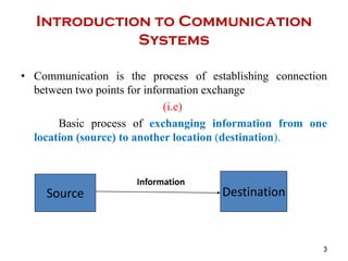 • Communication is the process of establishing connection
between two points for information exchange
(i.e)
Basic process of exchanging information from one
location (source) to another location (destination).
3
Introduction to Communication
Systems
Source Destination
Information
 