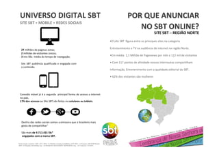 27 milhões de páginas vistas;
2 milhões de visitantes únicos;
3 min 06s média do tempo de navegação;
Site SBT audiência qualificada e engajada com
o conteúdo.
Conexão móvel já é a segunda principal forma de acesso a internet
no país.
17% dos acessos ao Site SBT são feitos via celulares ou tablets.
Dentro das redes sociais somos a emissora que o brasileiro mais
gosta de compartilhar¹
São mais de 9.713.431 fãs²
engajados com a marca SBT.
UNIVERSO DIGITAL SBT
SITE SBT + MOBILE + REDES SOCIAIS
Fonte:Google Analytics / SBT / JUN -2014 - (1) Monitor tracking SocialBakers JUN 2014 - (2) Pesquisa ABA/TOP Brands
2013- (3) Pesquisa Advertising Age – (4) PESQUISA BLOCKDOT | KEWLBOX.Com - (5) Comscore Y14 JUN
POR QUE ANUNCIARPOR QUE ANUNCIAR
NO SBT ONLINE?NO SBT ONLINE?
SITE SBT – REGIÃO NORTE
•O site SBT figura entre os principais sites na categoria
Entretenimento e TV na audiência de internet na região Norte.
•Em média 1,1 Milhão de Pageviews por mês e 122 mil de visitantes
• Com 117 pontos de afinidade nossos internautas compartilham
Informação, Entretenimento com a qualidade editorial do SBT.
• 62% dos visitantes são mulheres
Fonte: ComsCore Key Measures – Target Audience Region North - Y14 JUN
 