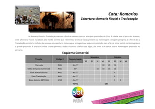 55Ass. 5”JPARBloco Noticias SBT PARA
6Ass. 5”RAELFlash Trasladação
4ª3ª
4
10
15
2ª
10
15
1ª
Outubro
10
10
4ª
10
3ª2ª
100
1ª
Setembro
RAEL
RAEL
RAEL
Código $
30”Mídia de Apoio (Comercial)
Ass. 5”Chamada
TOTAL
Ass. 5"Flash Romaria Fluvial
CaracterizaçãoProduto
Cota: Romarias
Cobertura: Romaria Fluvial e Trasladação
Esquema Comercial
As Romaria Fluvial e Trasladação marcam o final de semana com as principais procissões do Círio. A cidade vive o ápice dos festejos,
onde a Romaria Fluvial no sábado pela manhã permite que ribeirinhos, lanchas e balsas prestem sua homenagem a imagem peregrina, e o fim do dia a
Trasladação permite há milhões de pessoas acompanhar e homenagear a imagem que segue em procissão para a Sé, de onde partirá no domingo para
a grande procissão. A procissão vivida a noite permite a todos visualizar a beleza dos fogos, das velas e de tantas outras homenagens prestadas no
percurso.
 