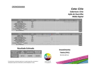 Resultado Estimado
INDIVIDUAL:
1.764.800
DOMICILIAR:
504.600
218.659158.495567.12
IMPACTOS/
INSERÇÃO
ABS (DOM)
GRP
(DOM)
Investimento
Tabela (PA1)
R$ 431.027,51
FONTE: M W/ GBEL / Faixa Horária / Dez. 2013
Cota: Círio
Cobertura: Círio
Ação de Guerrilha
Mídia Digital
O investimento contempla cobertura tv e ação de guerrilha, entretanto a
realização da ação esta condionada a comercialização de 3 cotas.
CRONOGRAMACRONOGRAMA
 